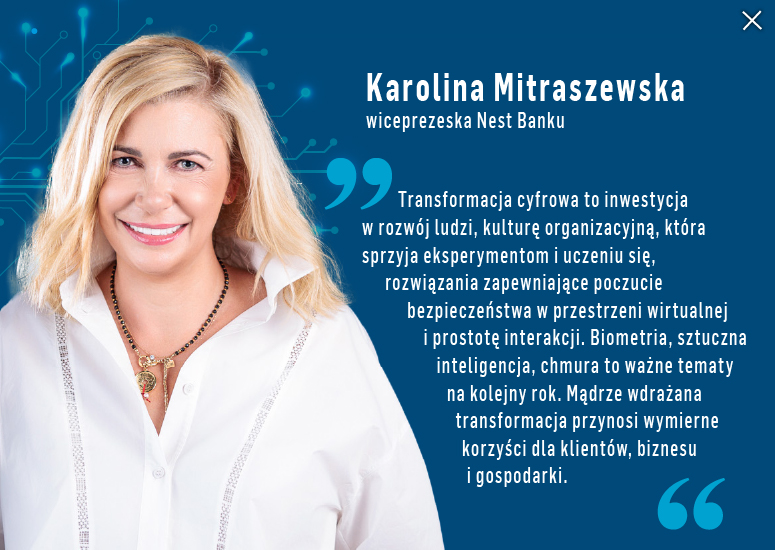 Nest Bank - Karolina Mitraszewska