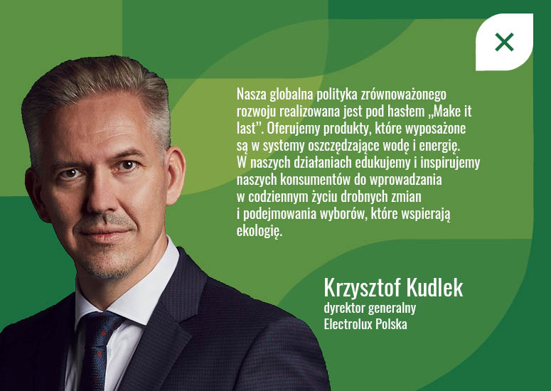 Electrolux - Krzysztof Kudlek