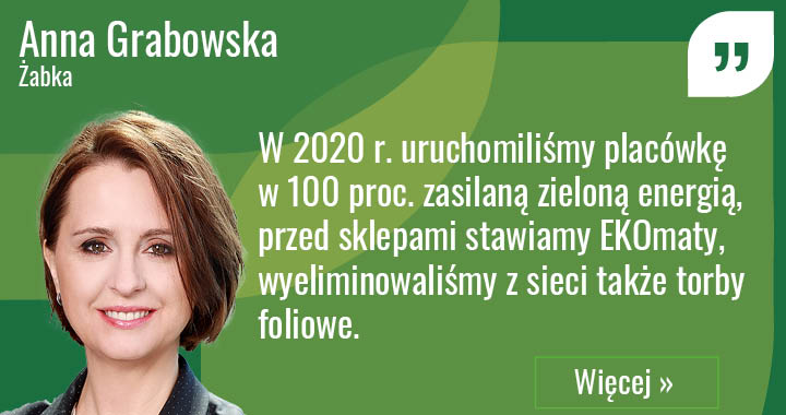 Żabka - Anna Grabowska