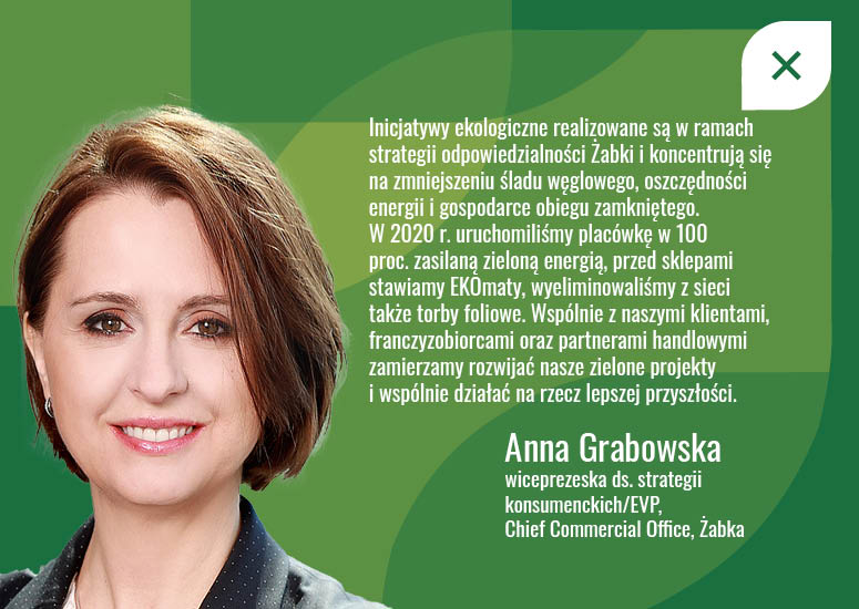 Żabka - Anna Grabowska