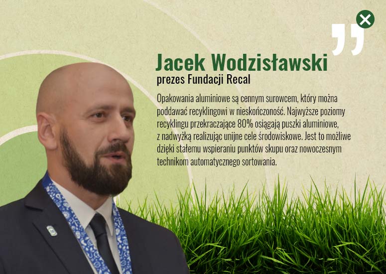 Fundacja Recal - Jacek Wodzisławski
