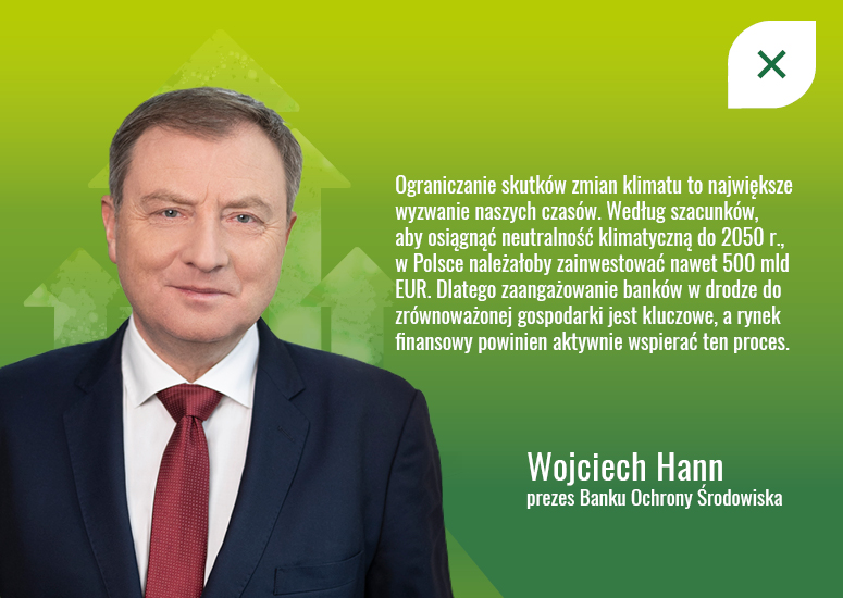 BOŚ - Wojciech Hann
