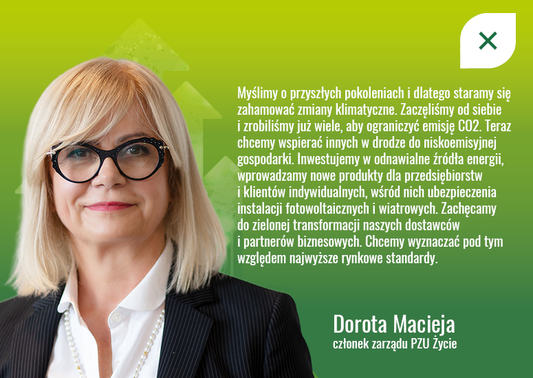 PZU - Dorota Macieja