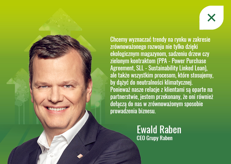 Raben - Ewald Raben