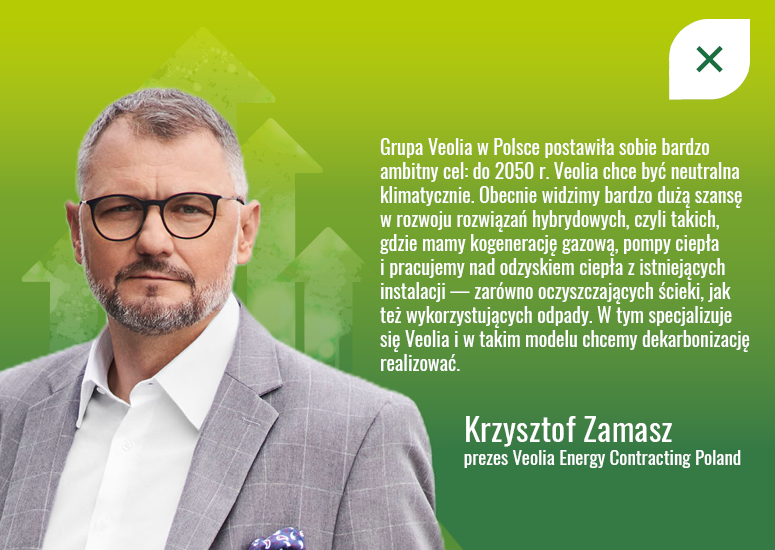 Veolia - Krzysztof Zamsz